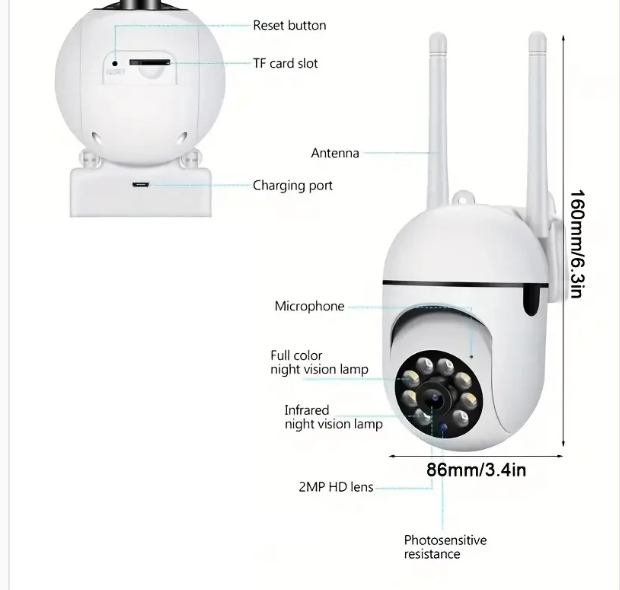 Camara de seguridad