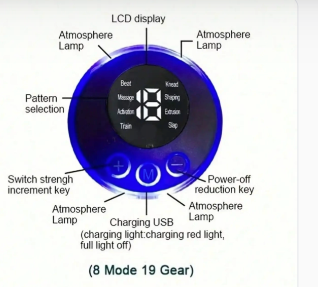 Masajeador eléctrico